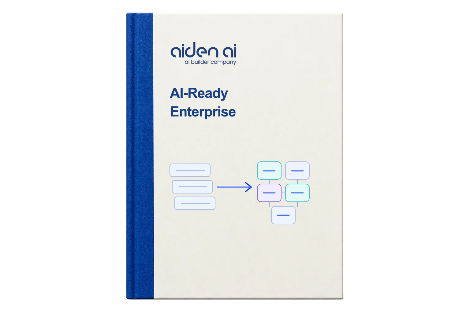 From Legacy Estate to AI-Ready Enterprise